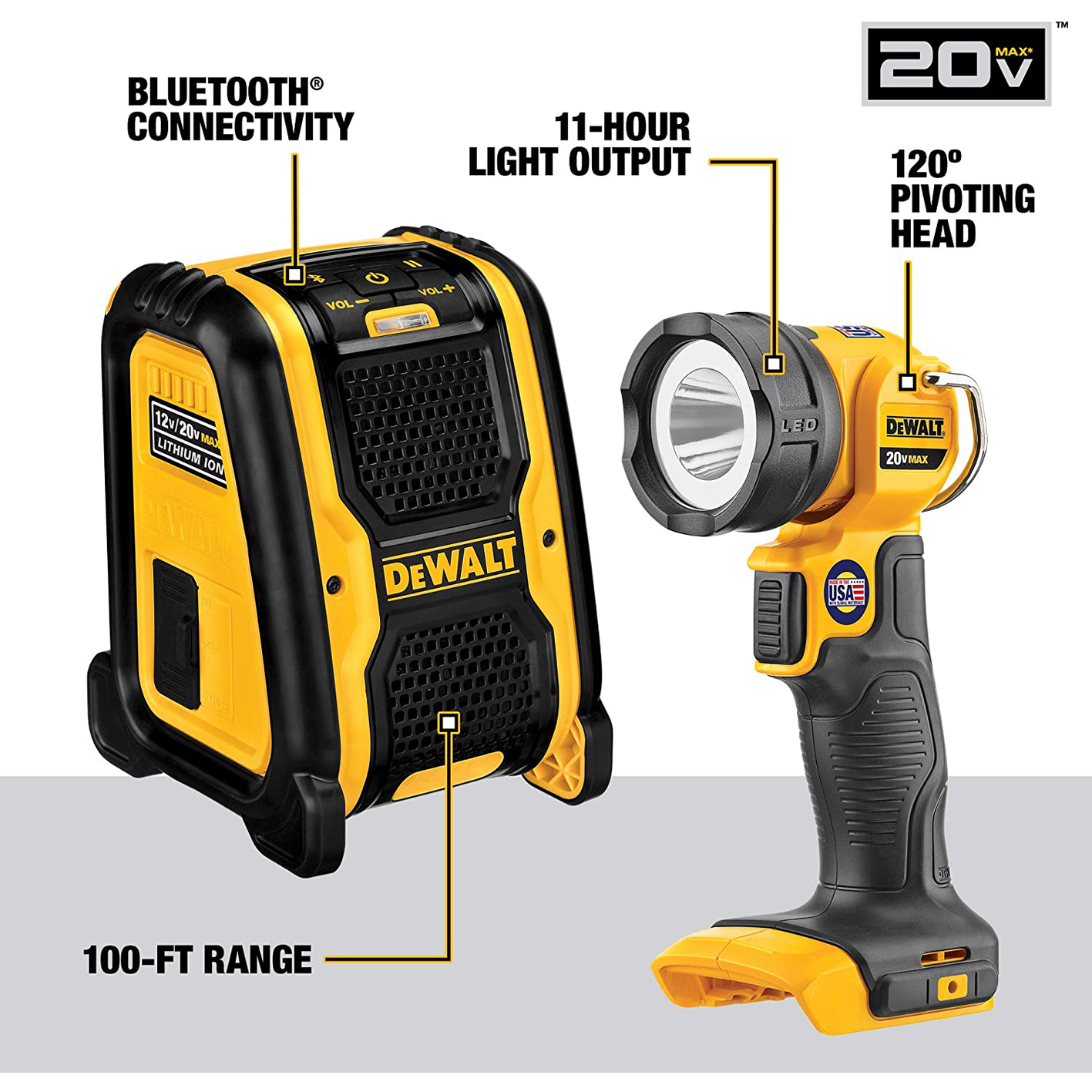 DEWALT 20V Max Cordless Drill Combo Kit, 10-Tool (DCK1020D2)