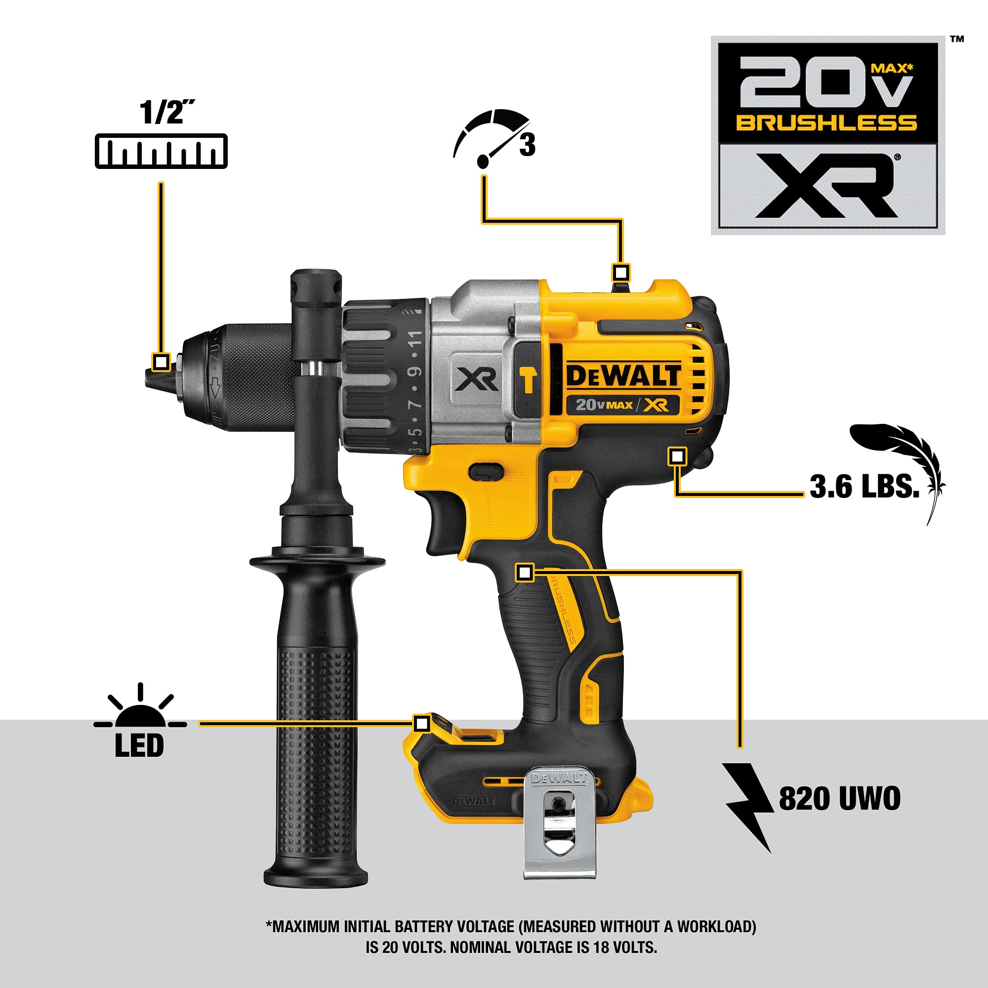 DEWALT 20V MAX XR Brushless Impact Driver and Hammer Drill Combo Kit, Premium 4.0Ah, Cordless (DCK299M2)